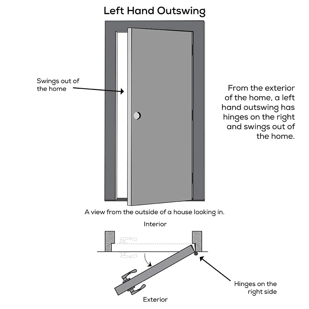 Steel Primed Left Hand Outswing Prehung Door 36"x80" Z48387