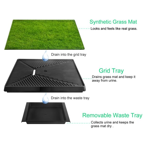 25" x 20" Artificial Grass Dog Potty with Removable Waste Tray U418110