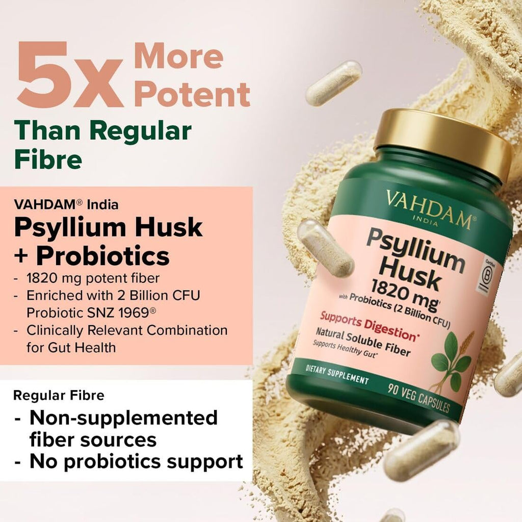 Psyllium Husk Capsules 1800 mg with Probiotics 90 Veggie Capsules U81183