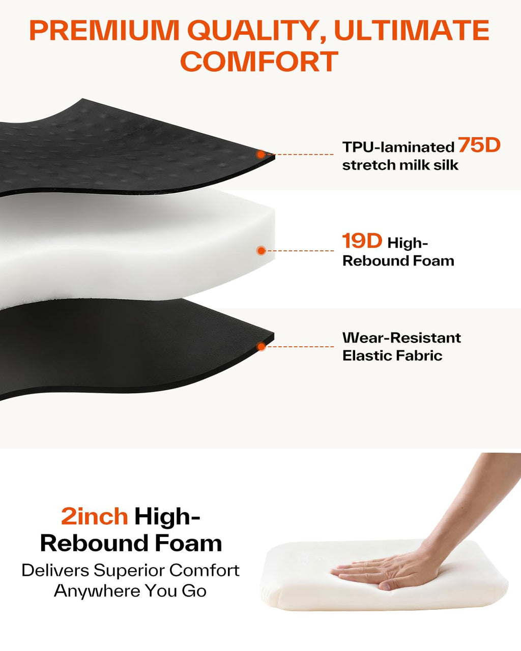 Inflatable Self-Inflating 2" High Rebound Foam Seat Cushion, 2 Pack R8121