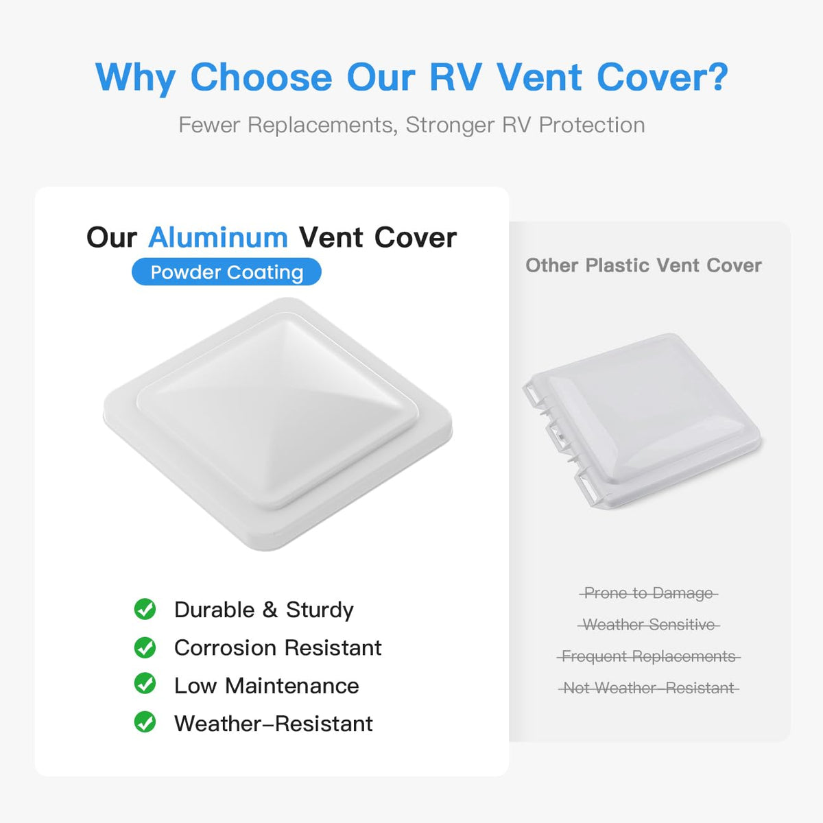 Aluminum RV Roof Vent Cover 14x14 In U131805