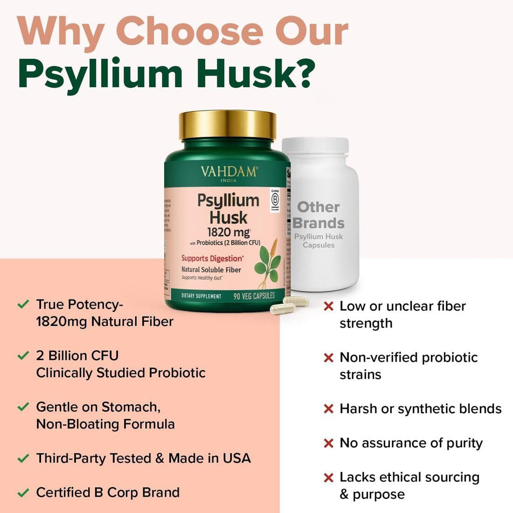 Psyllium Husk Capsules 1800 mg with Probiotics 90 Veggie Capsules U81183