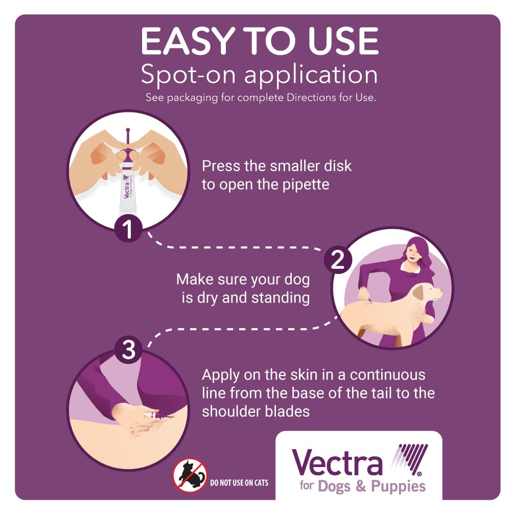 Flea Treatment & Prevention for Extra Small Dogs 3-Month Supply Z729