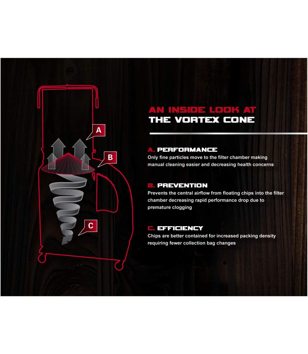 2 HP 230V Dust Collector with 2-Micron Canister Filter D45241