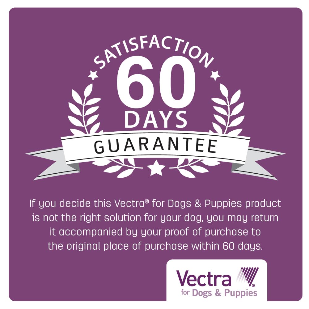 Flea Treatment & Prevention for Extra Small Dogs 3-Month Supply Z729
