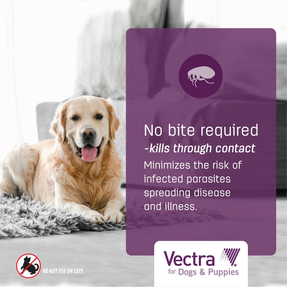Flea Treatment & Prevention for Extra Small Dogs 3-Month Supply Z729