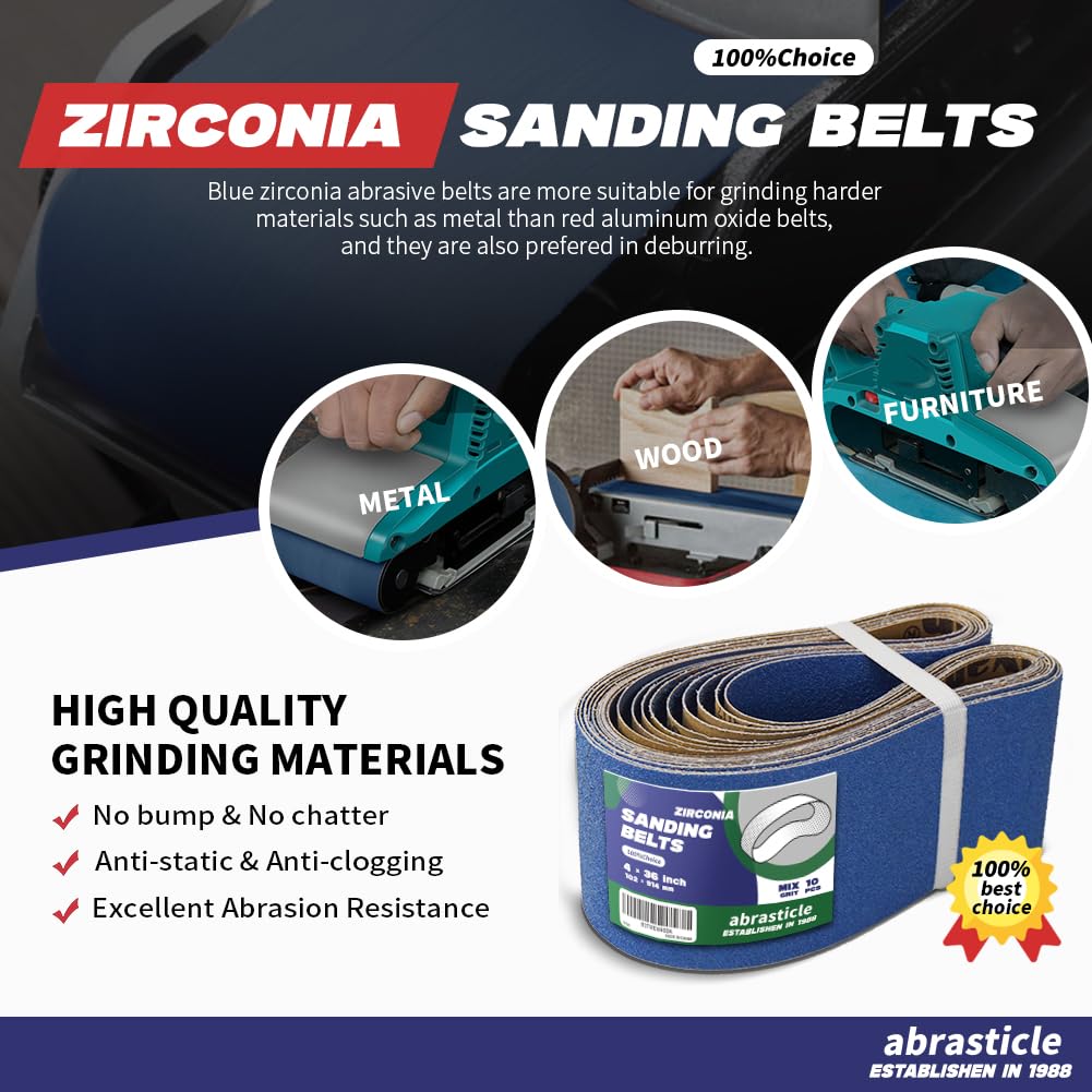 4" x 36" Zirconia Sanding Belts, 10 PCS Assorted Grits K60167