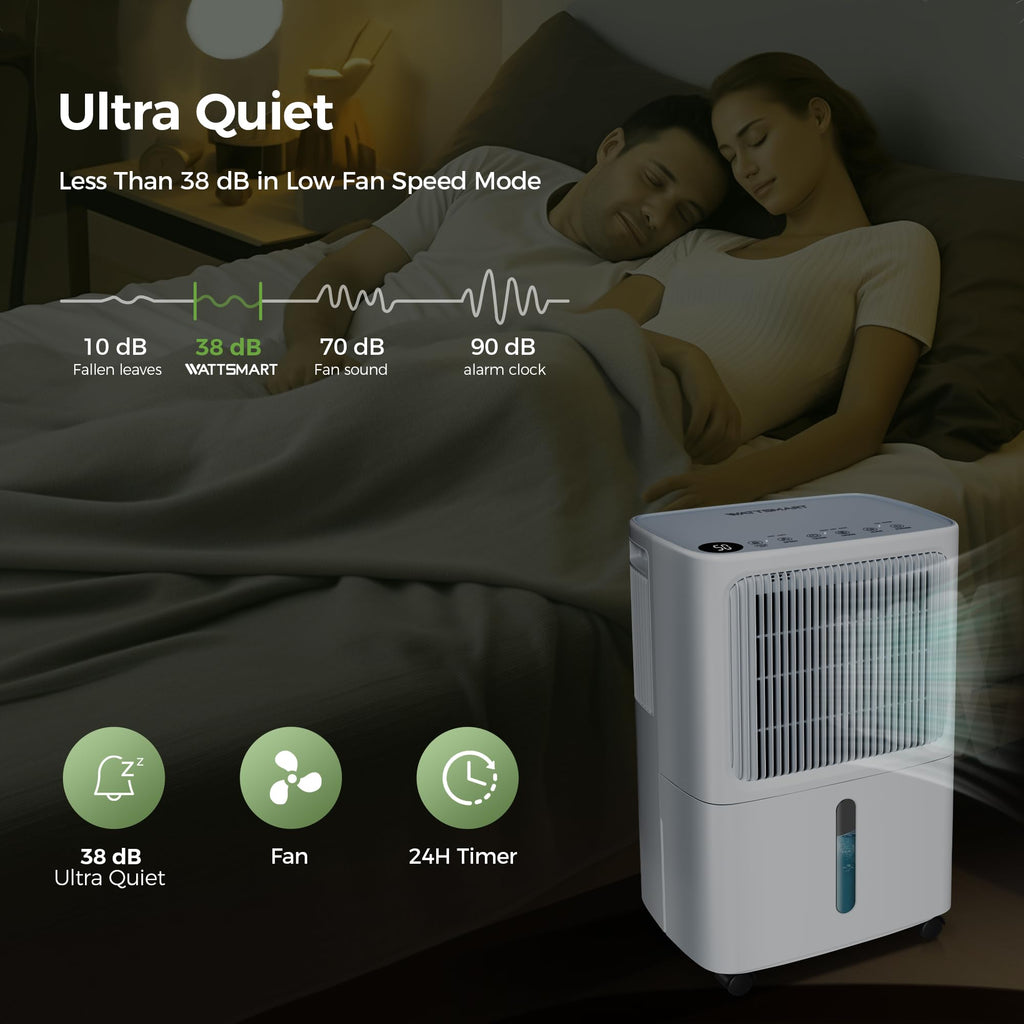 2,500 Sq.Ft 34 Pint Dehumidifier F32338