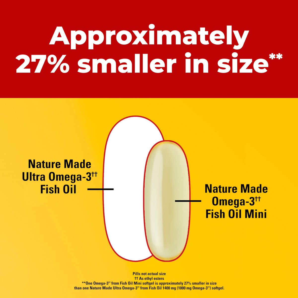 Fish Oil Omega 3 1400 mg Minis 60 Softgels Q817