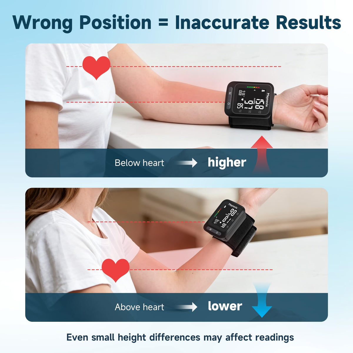 Wrist Blood Pressure Monitor, Backlit LCD, 5.3-8.5 in Cuff, Black S18018