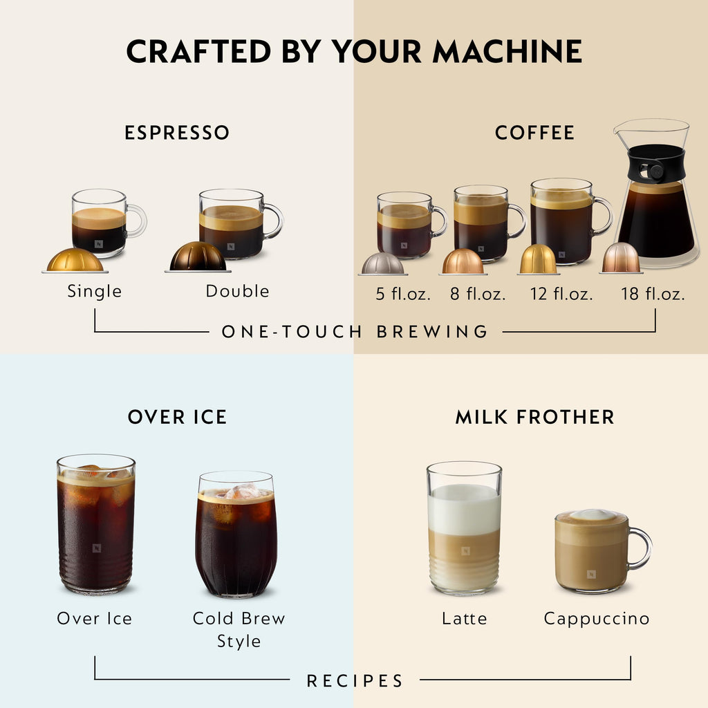 Black Coffee Machine with Milk Frother H3648