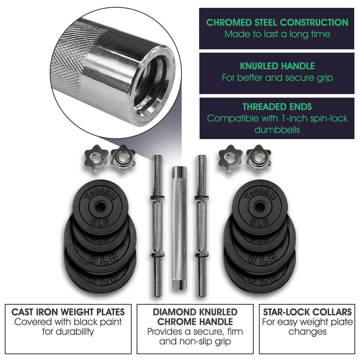 Adjustable Weights Dumbbells Set S576