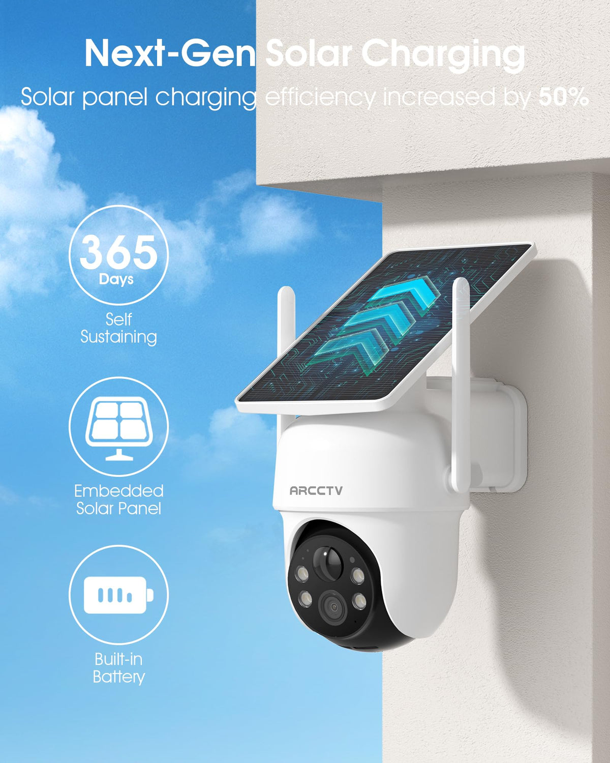 360° PTZ Wireless Solar Security Cameras System 6-Cam-kit with NVR Y849444