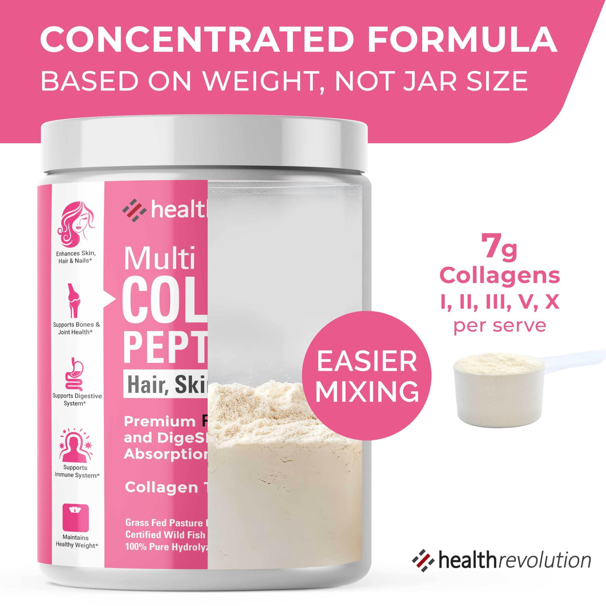 Hydrolyzed Multi Collagen Peptides Powder Types I, II, III, V, X Unflavored W8977