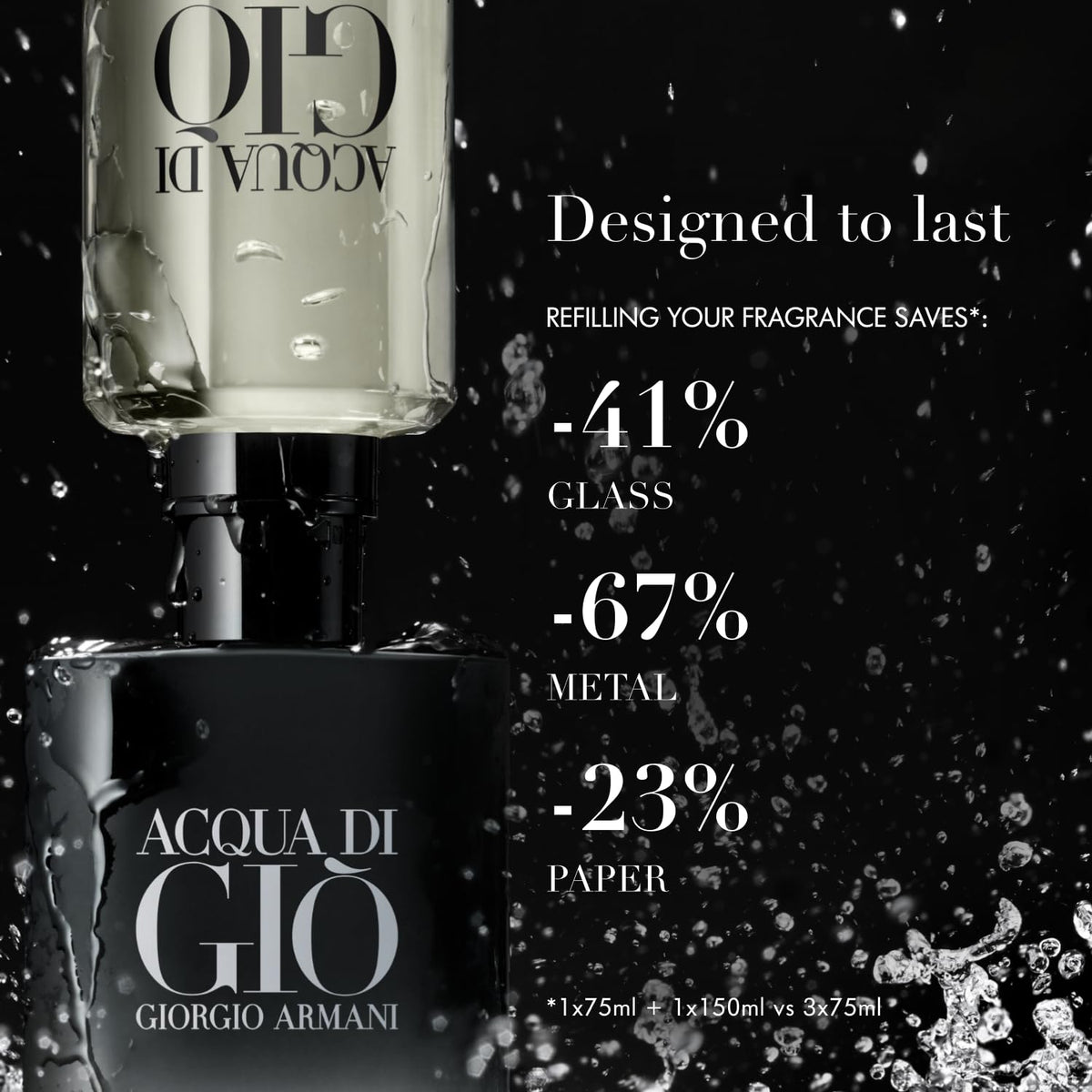 Woody Mens Cologne I938