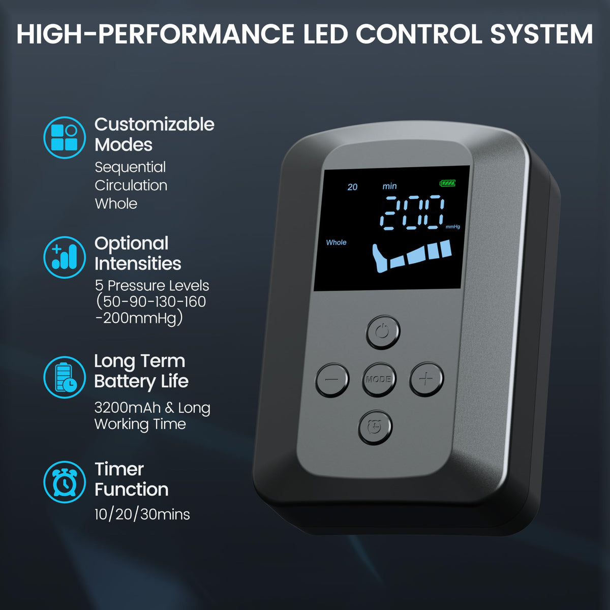 Cordless Leg Compression Massager with 5 Air Chambers X1011