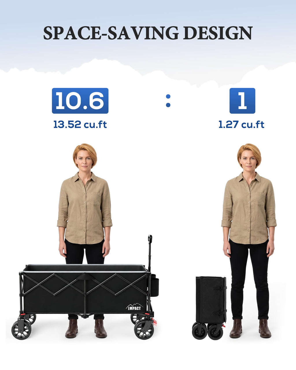 46" Collapsible Wagon Cart 300L Capacity H455