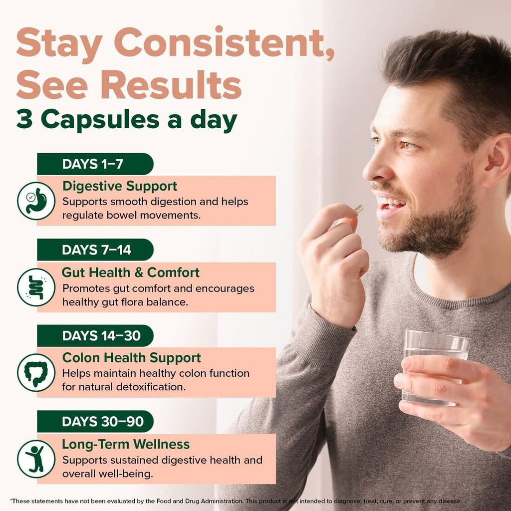 Psyllium Husk Capsules 1800 mg with Probiotics 90 Veggie Capsules U81183