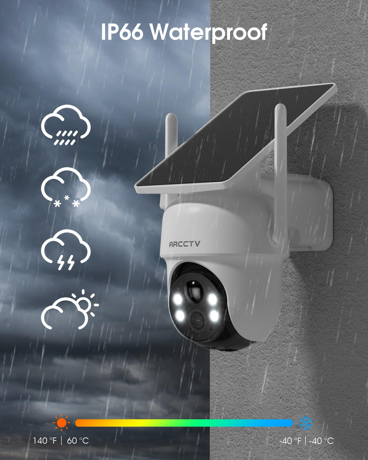 360° PTZ Wireless Solar Security Cameras System 6-Cam-kit with NVR Y849444