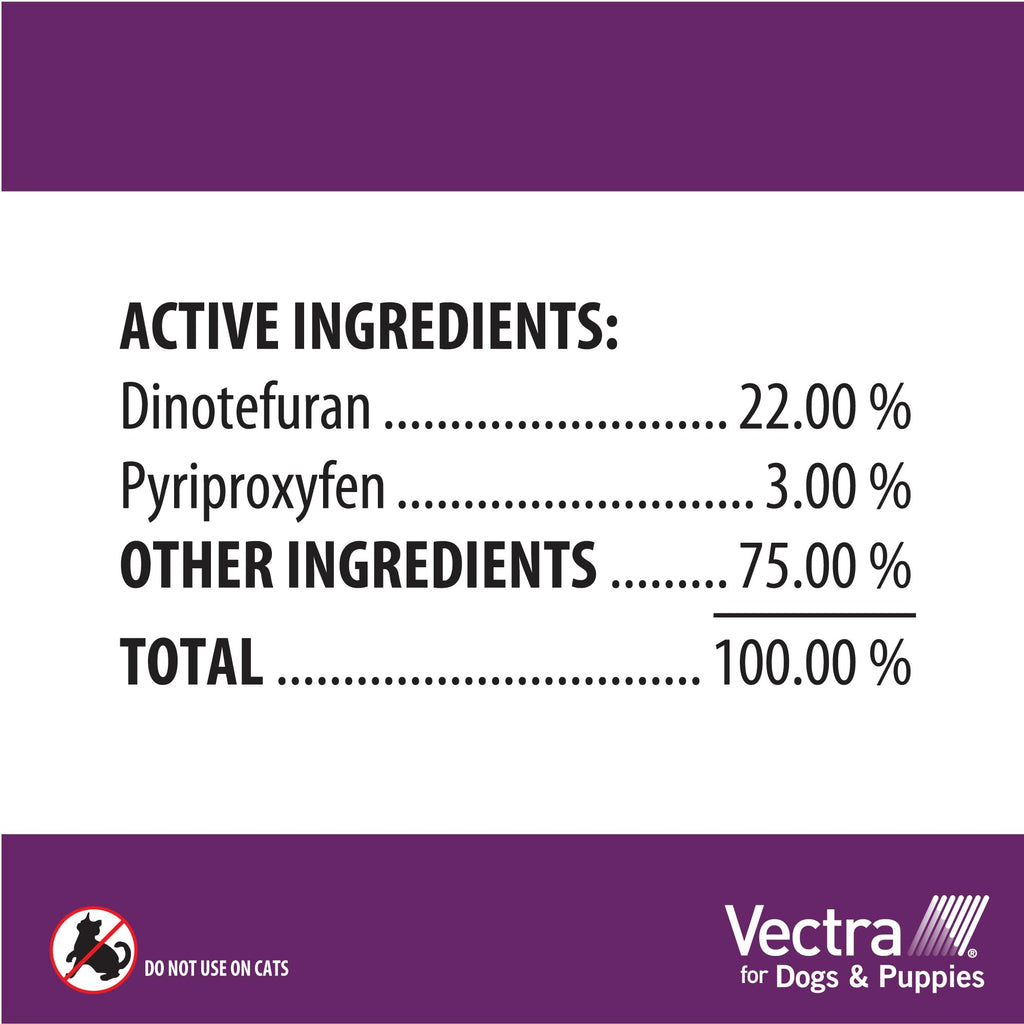 Flea Treatment & Prevention for Extra Small Dogs 3-Month Supply Z729