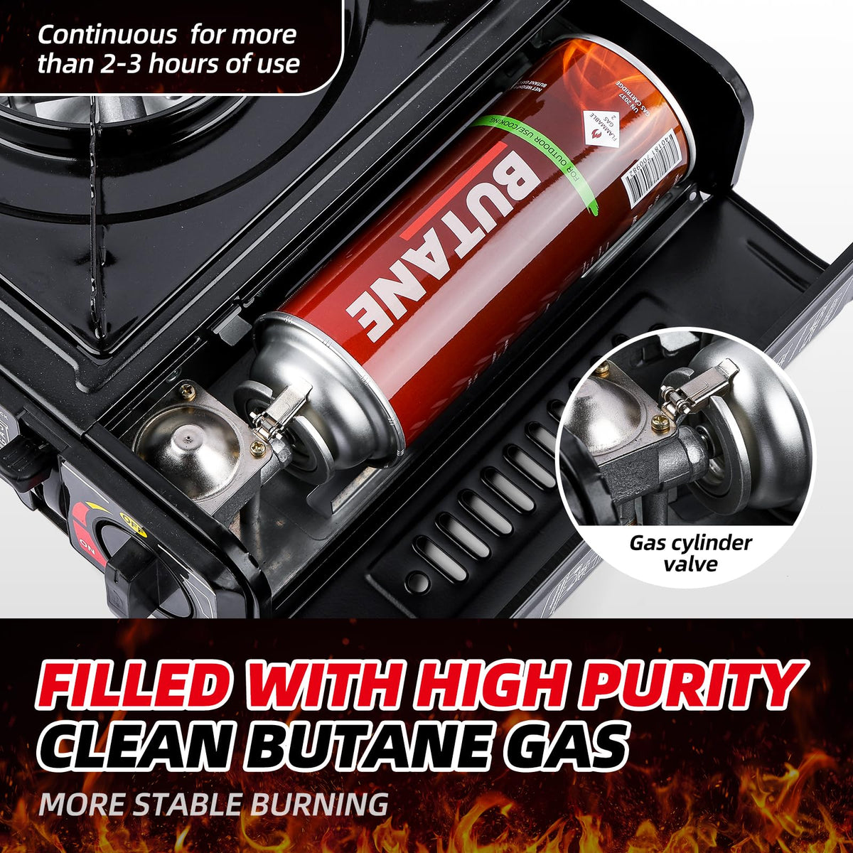 4 Pack Butane Fuel Canisters P321647