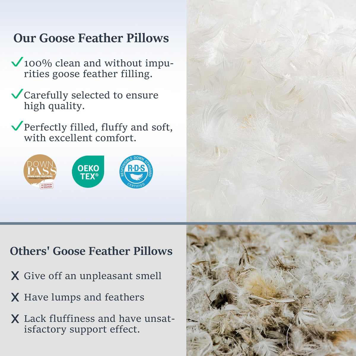 Goose Feather King Size Set of 2 Cotton Pillows F986
