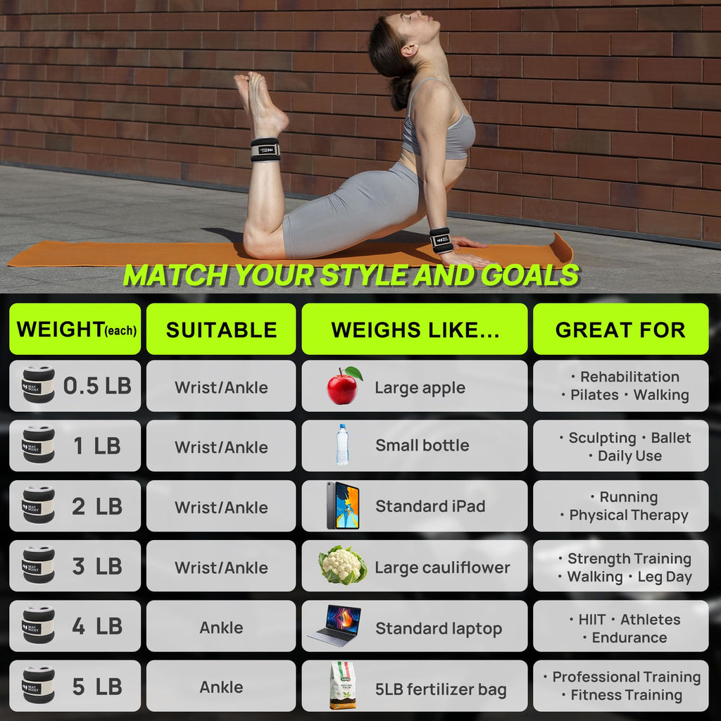 Ankle Wrist Weights Set with Adjustable Straps X457