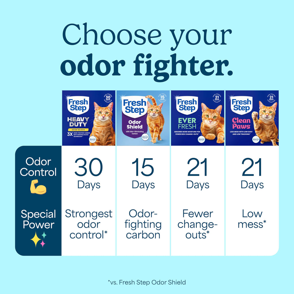 Clumping Multi Cat Litter with Carbon, 22 lb. Q8389