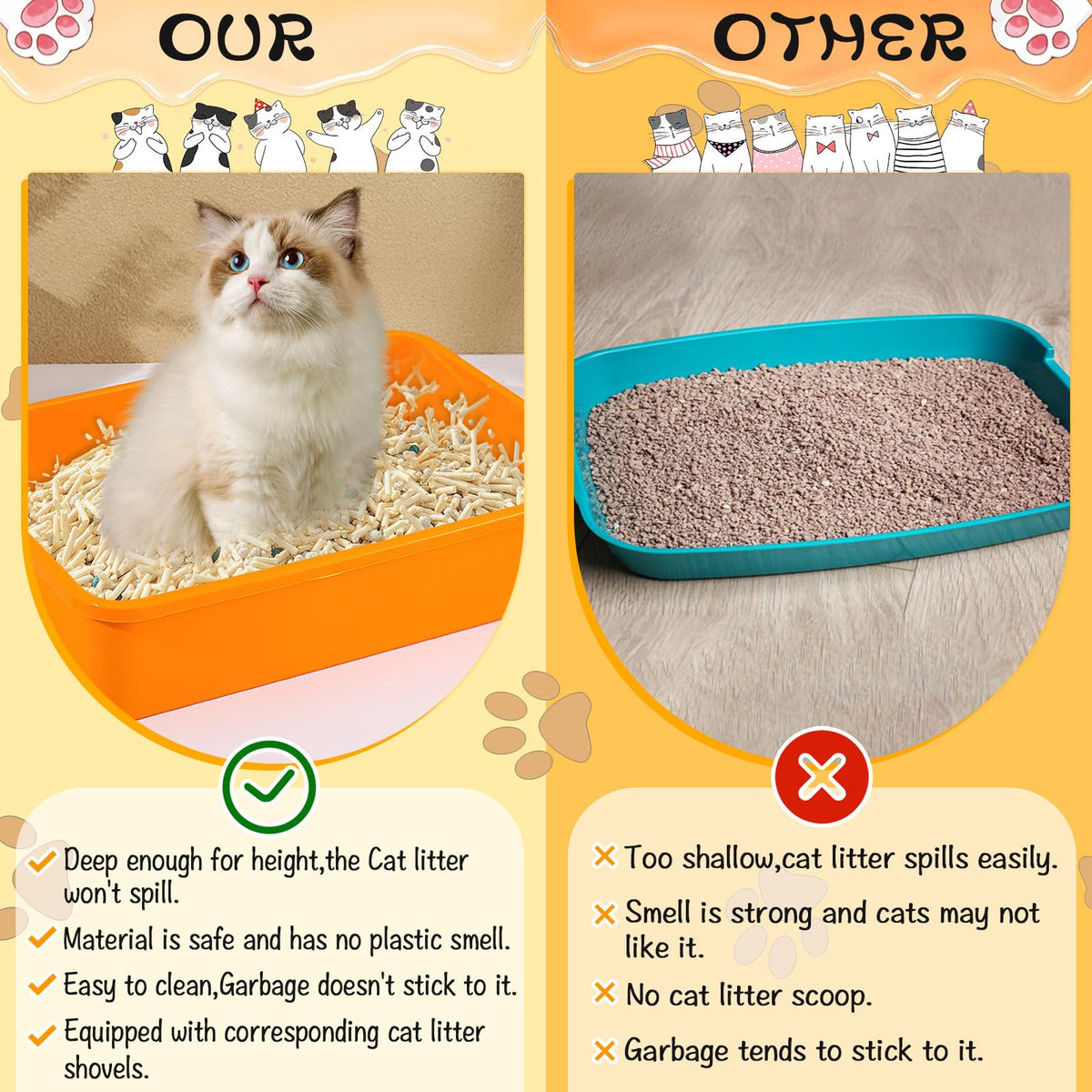 6 Pcs Plastic Kitten Litter Box Set with Scooper N645225