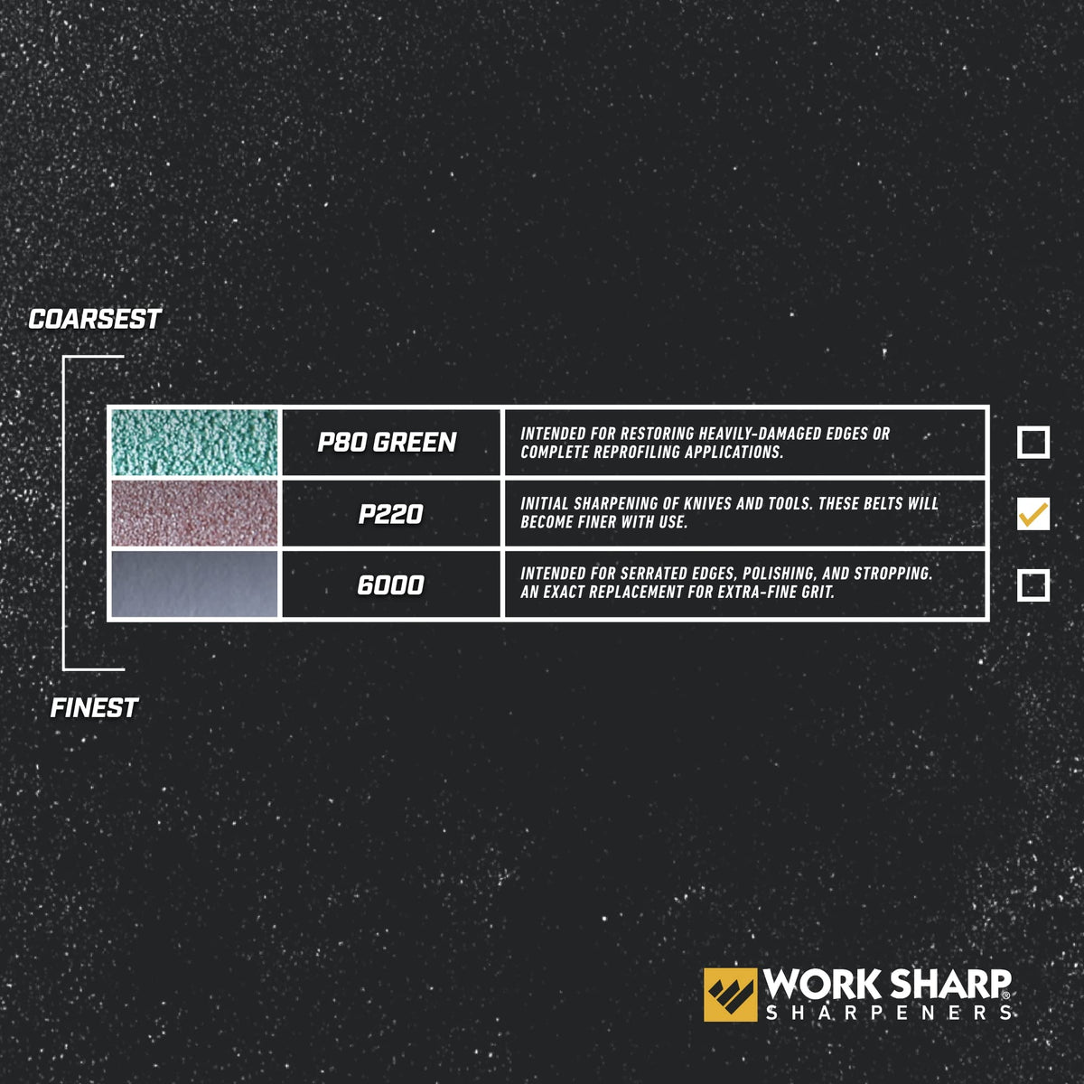 Knife Sharpener Replacement Belt Kit A702065