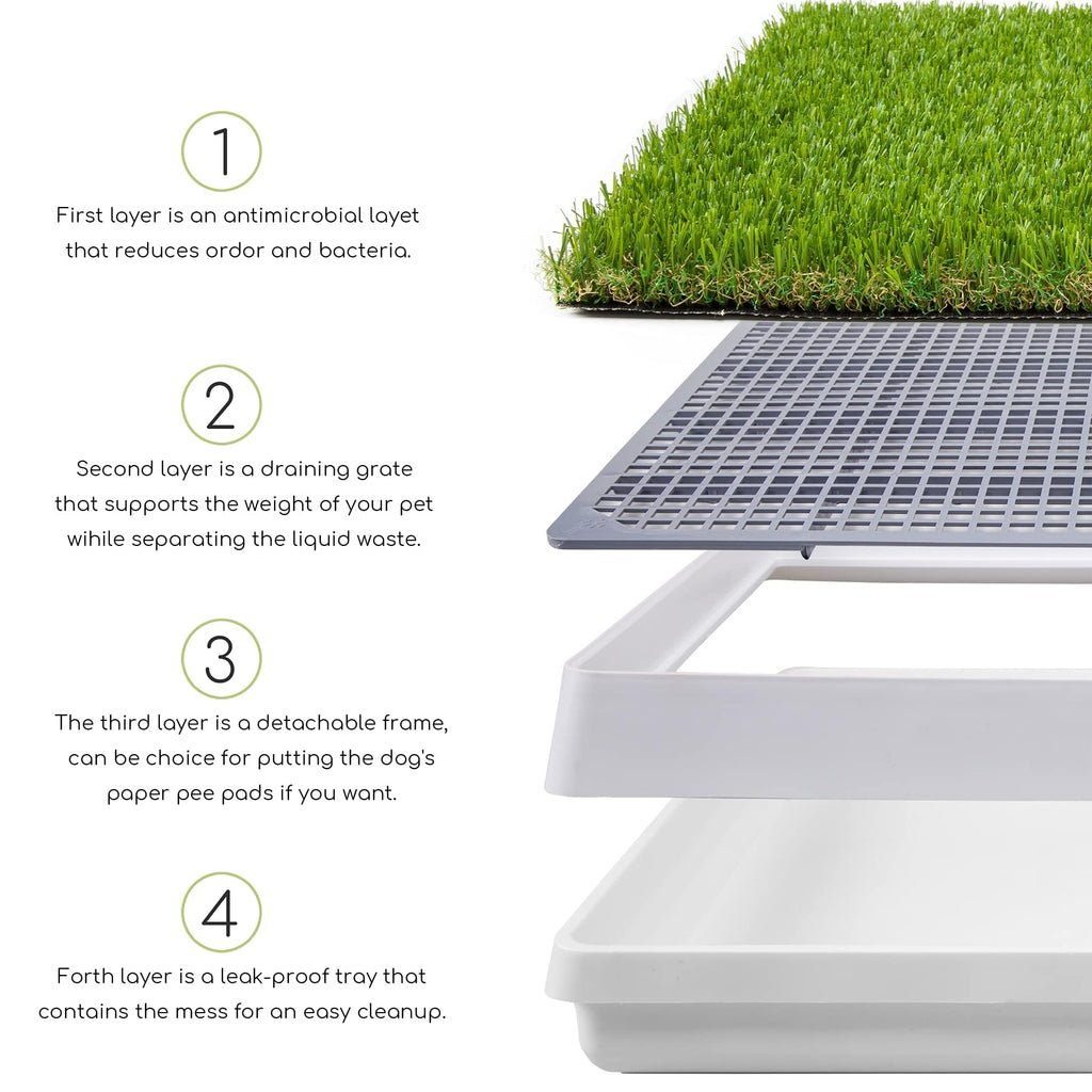 Dog Grass Pad with Tray M68951