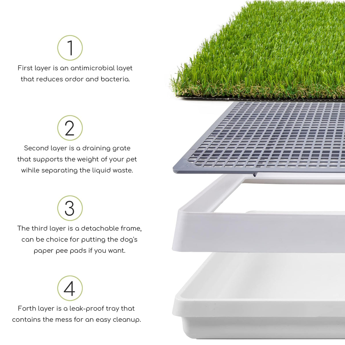 Dog Grass Pad with Tray M68951