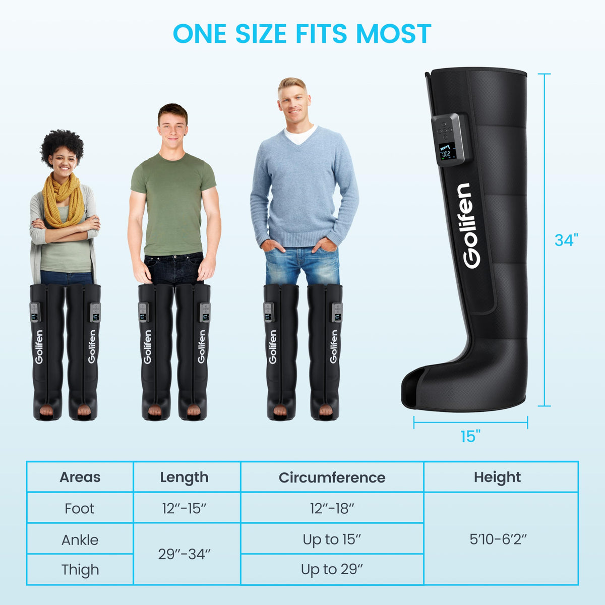 Cordless Leg Compression Massager with 5 Air Chambers X1011
