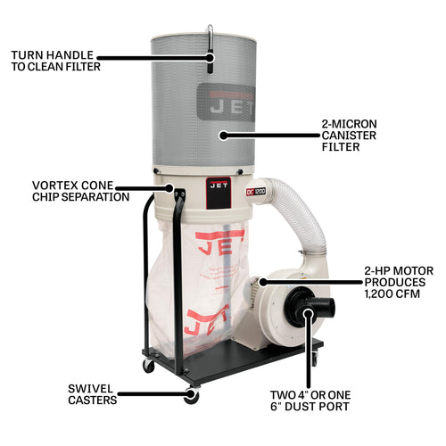 2 HP 230V Dust Collector with 2-Micron Canister Filter D45241