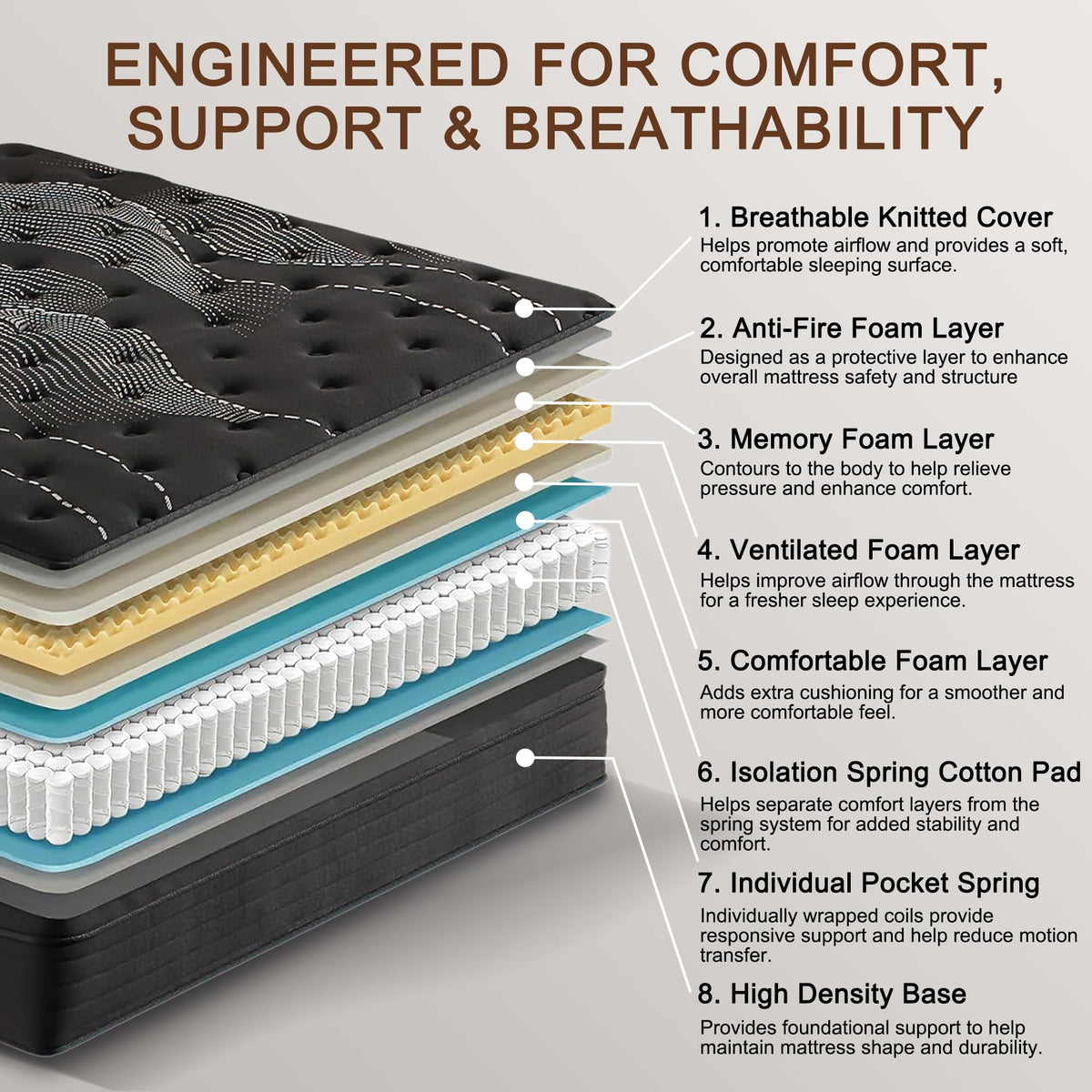 Full Size 12 Inch Hybrid Memory Foam Mattress K255