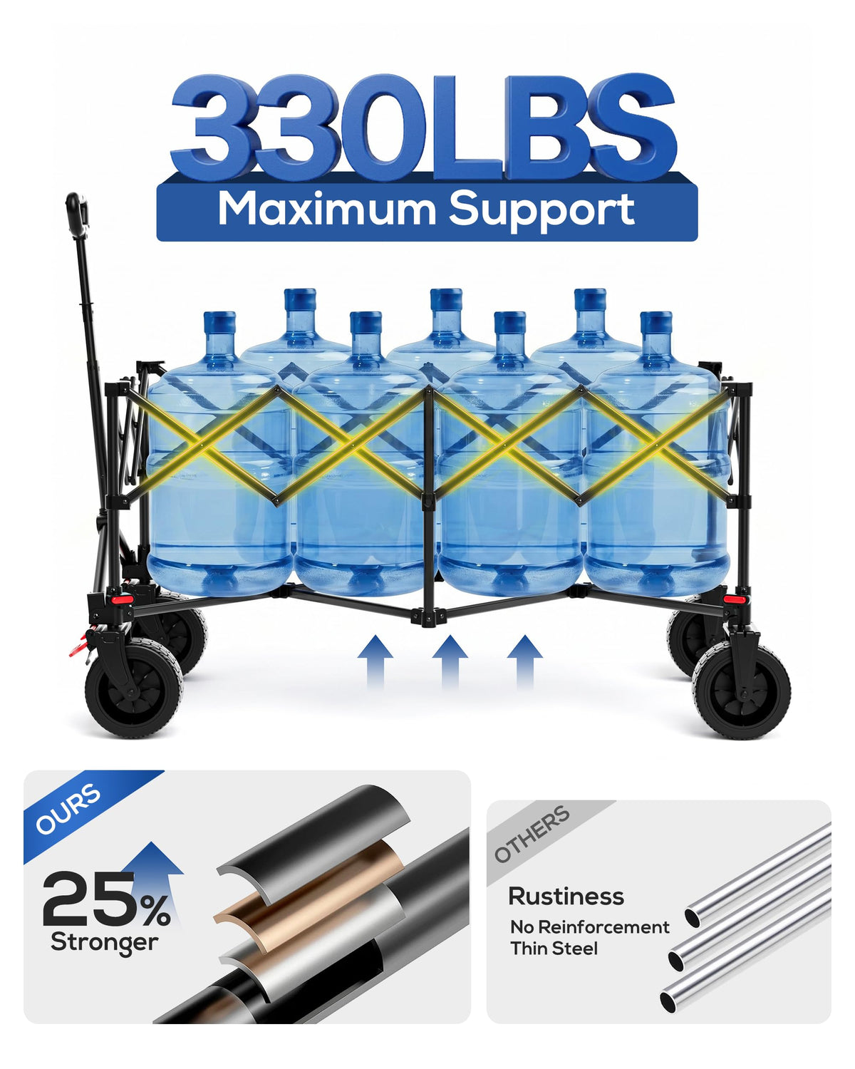 46" Collapsible Wagon Cart 300L Capacity H455