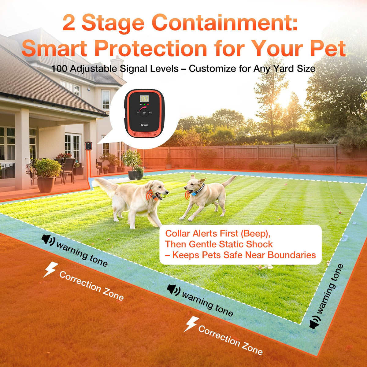 Electric Fence for Dogs O846