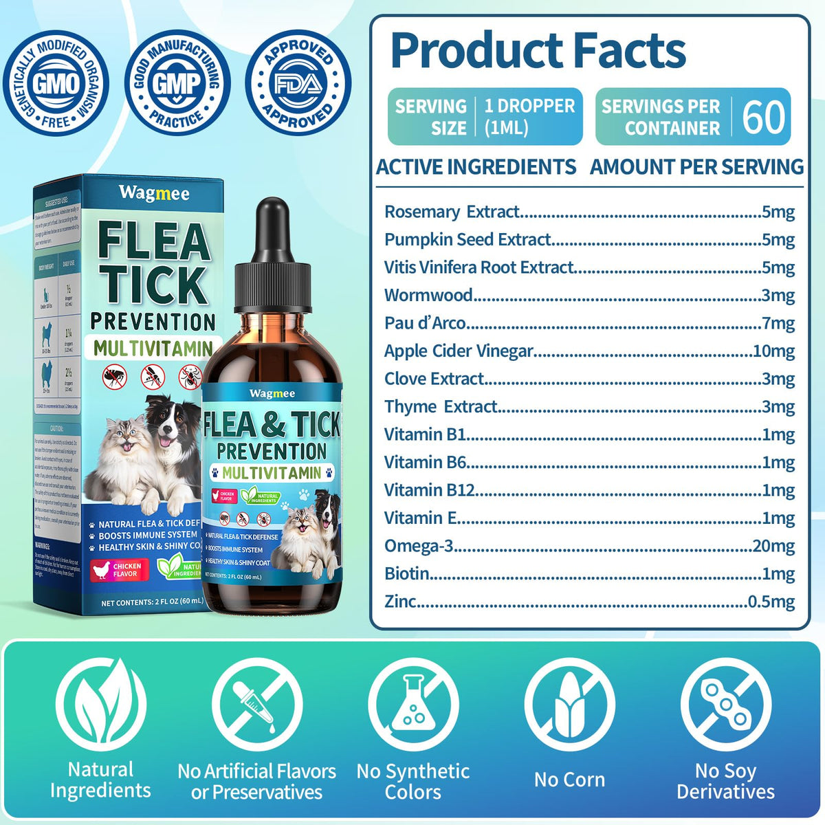 Flea and Tick Prevention for Dogs & Cats Q2078