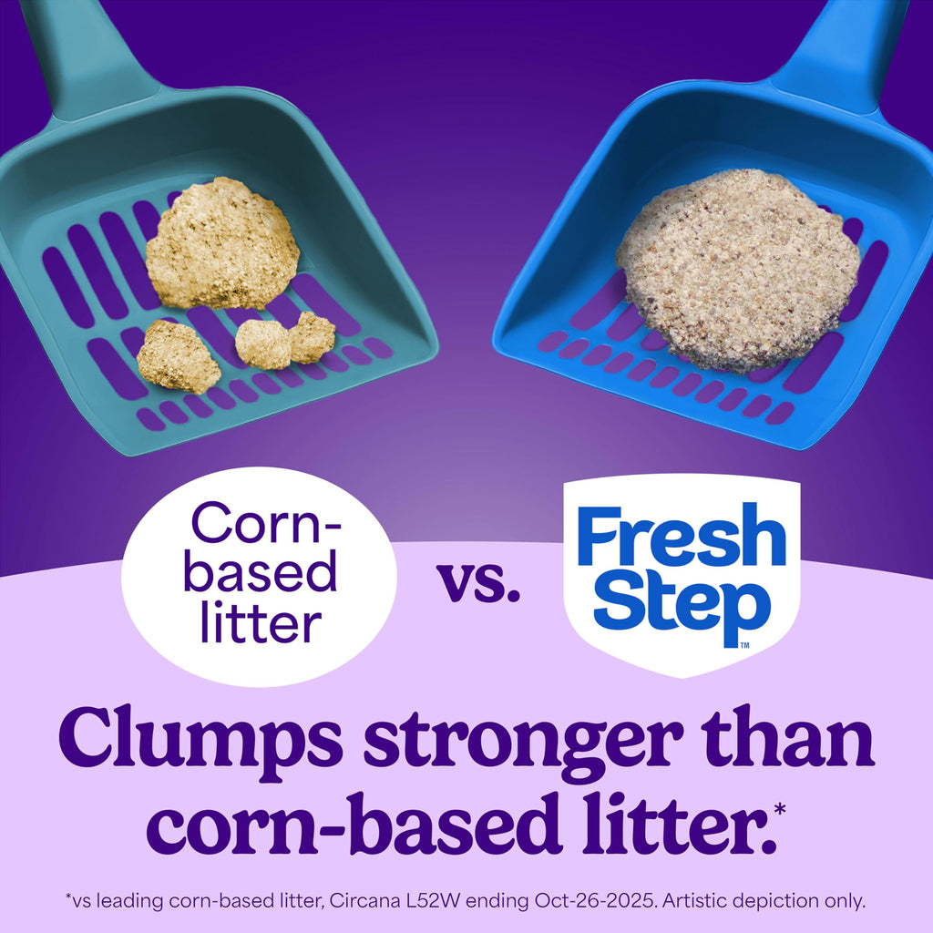 Clumping Multi Cat Litter with Carbon, 22 lb. Q8389